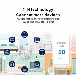 WiFi ретранслятор PIX-LINK LV-WR56T підсилювач сигналу вай фай роутера White (18895) - мініатюра 6