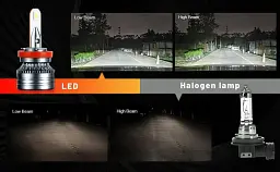 Комплект MONDEVIEW H1 Світлодіодна лампа фар 60W 16000LM 6000K - мініатюра 5