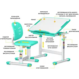 Комплект меблів Evo-kids Evo-06 Ergo Green: стіл+стілець (Evo-06 Ergo Z)  - мініатюра 2