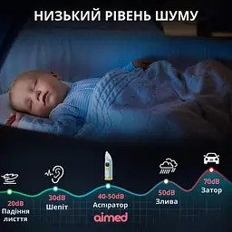 Електронний назальний аспіратор AIMED Baby Nose Master колір бірюзовий - мініатюра 5