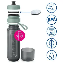 Фільтр-пляшка Brita Active 600 мл зелена (1052251) - мініатюра 3