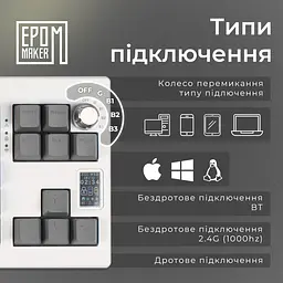 Клавіатура Epomaker Shadow-X Wisteria Linear White механічна бездротова (SHX-W-WL) - мініатюра 13