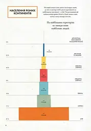Гео-Графіки - мініатюра 2