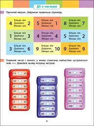 Літній інтенсив. Математика. Іду в 2 клас - мініатюра 4