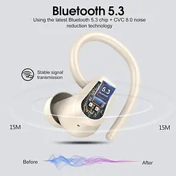 Бездротові навушники Bluetooth 5.3 Sport 50H з гачками для вух - мініатюра 2