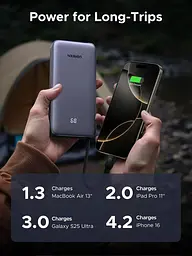Павербанк UGREEN Nexode 20000 мА·год 45 Вт з вбудованим USB-C кабелем - мініатюра 4