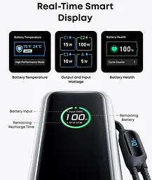 Портативний акумулятор Anker 25000mAh 165W PD Built-In Double USB-C Cables A1695H41 - мініатюра 5