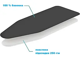 Чохол для прасувальної дошки Colombo Air Baloon 140 x 55 см (COP530)