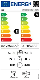 Пральна машина AEG L7WBEN69S - мініатюра 2