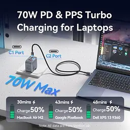 Зарядний пристрій Vention 2xUSB-C PD70W + 1xUSB QC3.0 22.5W GaN gray (FEXH0-EU) - мініатюра 4