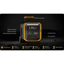 Портативна зарядна станція Vtoman FlashSpeed Pro 3600 LiFePO4, 3096 Вт/ч 3600 Вт (FlashSpeed Pro 3600) - мініатюра 8