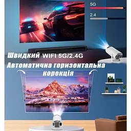 Magcubic Проектор HY300 Pro для Дому Портативний Смарт LED Міні Проектор для Домашнього Кінотеатру для телефону на Android з WiFi - мініатюра 9
