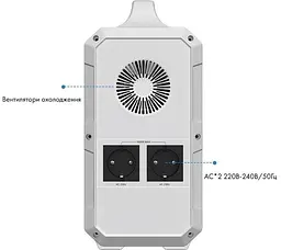 Зарядна станція BLUETTI PowerOak EB240 / 1000 Вт / 2400 Вт/ч / Li-Ion (EB240) UA U1 - мініатюра 3