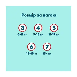 Підгузки Pampers Premium Care Pants Giant Plus 15+ кг 40 шт (8006530320221) - мініатюра 7