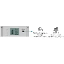 Портативна зарядна станція Bluetti EB150 Portable Power Station 1500Wh/1000W Black 60678-ska - мініатюра 6