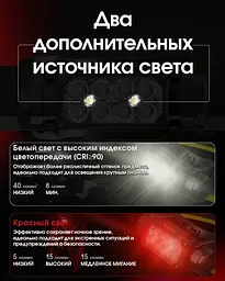 Налобний потужний ліхтар Nitecore HC65 UHE USB Type-C 2000лм (Чорний) - мініатюра 8