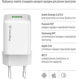 Зарядний пристрій ColorWay USB QC3.0 18W white (CW-CHS063Q-WT) - мініатюра 7