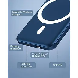Портативний зарядний пристрій Podoru Magsafe 5000 mAh Wireless з кабелем Type-C PD 20W Mini Fast Charging Input Mag-safe - мініатюра 2
