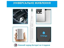 Електрична зубна щітка Pecham White Travel PC-081 (0290119080509) - мініатюра 6