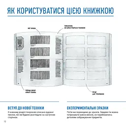 Акварель Майстер-клас - Саша Пруд (563453) - мініатюра 3