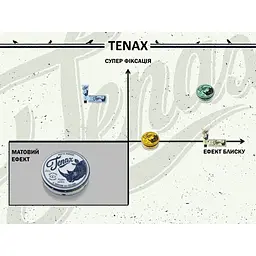 Помада Tenax Strong Hold Pomade моделювальна на водній основі 125 мл - мініатюра 4