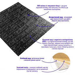 3D панель Sticker Wall самоклеюча 700x770x3мм цегла Чорна 019-3 SW-00000584 - мініатюра 2