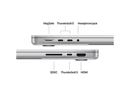 Ноутбук Apple MacBook Pro 14 2026 M5 Pro/18CPU/20GPU/48GB/1TB Silver (Z1MH0004E, Z1MH001T8) - мініатюра 11