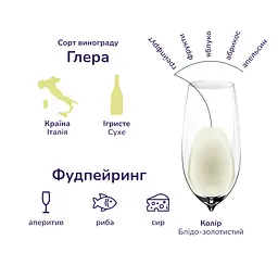 Вино ігристе Canella Prosecco, біле, сухе, 11%, 0,75 л (487113) - мініатюра 5