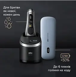 Електробритва BRAUN Series 9 9675cc - мініатюра 5