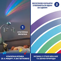 Мобіль-проектор на ліжечко Chicco Веселка 3в1, 59х44х28 см, рожевий (11041.10) - мініатюра 5