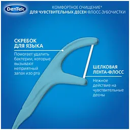 Флос-зубочистки DenTek Комфортне очищення Для чутливих ясен 90 шт. - мініатюра 4
