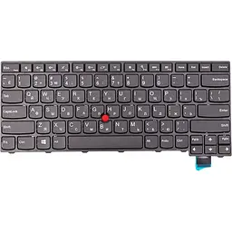 Клавіатура PowerPlant для ноутбука Lenovo ThinkPad T470s