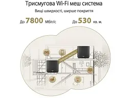 Маршрутизатор (роутер) Asus ZenWiFi XT9 (B-1-PK) Black (90IG0740-MO3B50) - мініатюра 5
