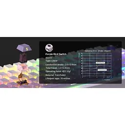 Клавіатура Клавіатура MageGee Light 75 RGB Фіолетовий Bird Switch Wireless (6971969728813) Білий/Фіолетовий - мініатюра 9