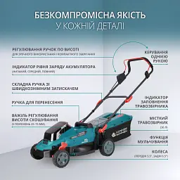 Набір Könner&Söhnen для догляду за газоном (KS 33LM-BCT20V-SET) - мініатюра 2