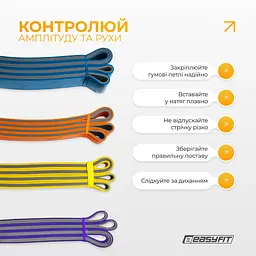 Набір двошарових резинок для підтягування EasyFit Premium 7-63 кг (4 шт) - мініатюра 9