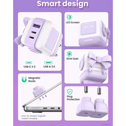 Зарядний пристрій 3xUSB 65W (2xUSB-C+USB-A) Gan Robot tech Fast Charger Фіолетовий CD361 Ugreen (35291) - мініатюра 2