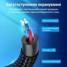 Адаптер-розгалужувач для гарнітури Vention кабель завдовжки 0,3 м ЦАП DAC штекер USB-C на гніздо 3,5 мм для аудіо та окреме гніздо 3,5 мм для мікрофона джерело має підтримувати передавання аудіо через USB-C для мобільного караоке та прямих трансляцій для відеочатів сірий (BGPHY) - мініатюра 10