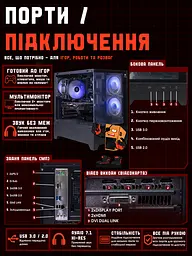 Ігровий ПК Tera Entry ARGB v2 (GTX 1060 6GB / Core i7 / RAM 16GB / SSD 256GB) - мініатюра 7