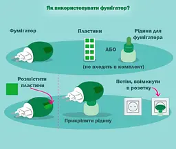 Фумігатор від комарів для пластин/рідини "Бочонок" Зелений, засіб проти комарів у розетку (фумігатор) (NS) - мініатюра 5