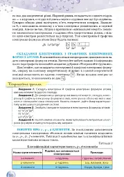 Хімія 11 клас. Рівень стандарту - мініатюра 5