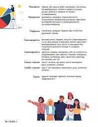 Здоров'я, безпека та добробут. Підручник. 7 клас - Ольга Тагліна - мініатюра 8