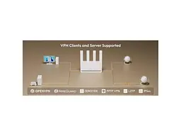 Wi-Fi-маршрутизатор CUDY WR3600E - мініатюра 6