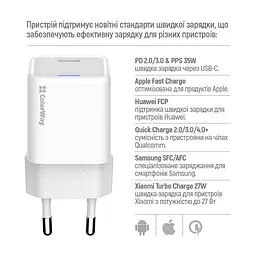 Мережевий зарядний пристрій ColorWay GaN Mini 35W PD Port PPS USB-C Білий (CW-CHS056PD-WT) - мініатюра 9