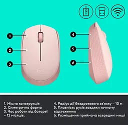 Миша комп'ютерна M171 Wireless Mouse, Rose (910-006865) Logitech teh0022046 - мініатюра 9