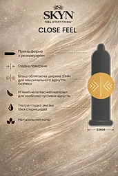 Презервативи SKYN Close Feel 40 шт — безлатексні з щільною посадкою, максимум контакту - мініатюра 2