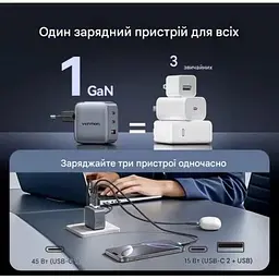 Зарядний пристрій Vention 1xUSB-C PD70W + 1xUSB QC3.0 22.5W GaN + cable USB-C to USB-C 1.0m 5A gray (TZ-FCGH0-EU) - мініатюра 6