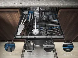 Посудомийна машина Electrolux EEC67310L (7280467) - мініатюра 8