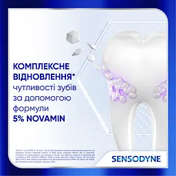 Зубна паста Sensodyne Клінічне Відновлення 75 мл - мініатюра 6