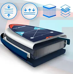 Надувна дошка SUP THUNDER STRIPES 320 см з веслом - мініатюра 8